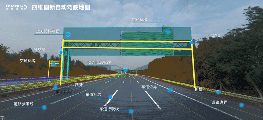 BG大游集团携手嬴彻科技 高精度地图落地自动驾驶干线物流