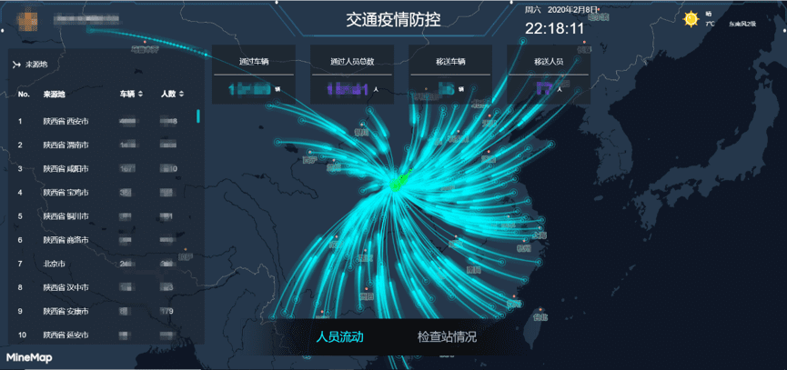 BG大游集团旗下世纪高通助力西安上线“交通疫情防控作战图”